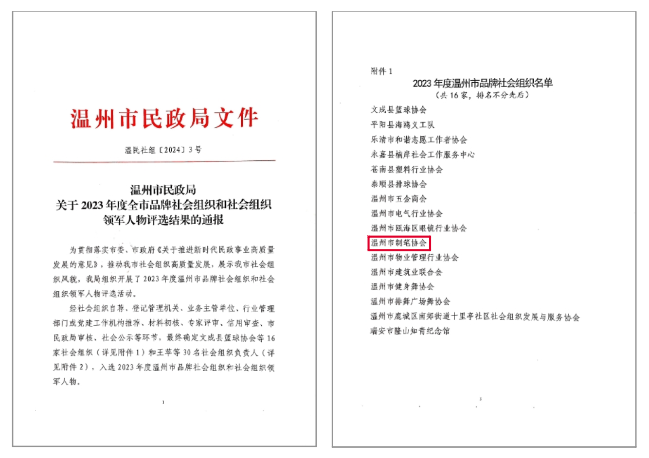 品牌社会组织.png